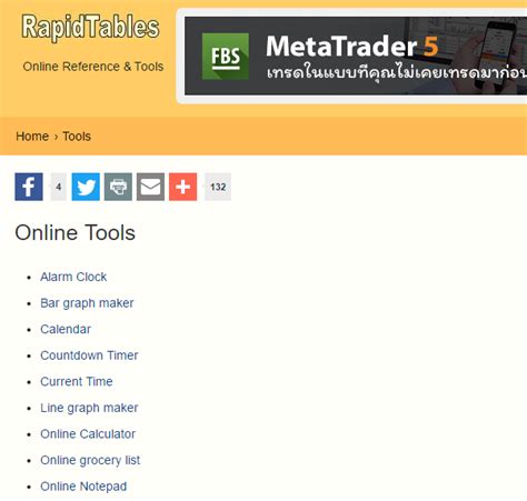 Image result for Make Graphs