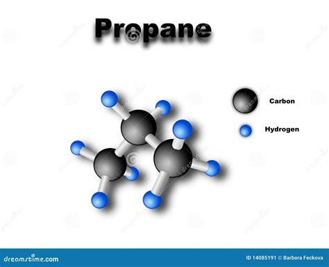 Propane molecule stock vector. Illustration of petrochemicals - 14085191