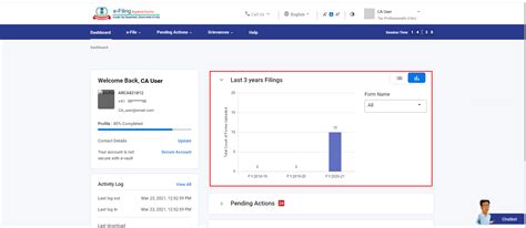 Dashboard and Worklist (CA) User Manual | Income Tax Department