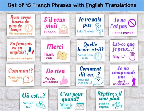 Common French Phrases Classroom Posters french Classroom Decorfrench ...