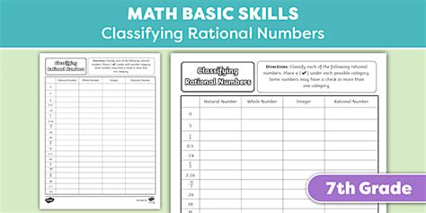 * NEW * Math Basic Skills Classifying Rational Numbers Practice