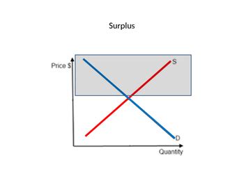 Image result for Int JavaScript Contoh