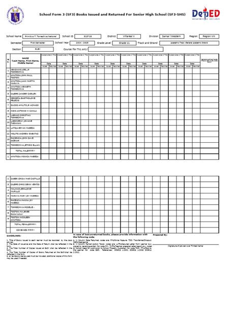 Classification Form 3 的图像结果