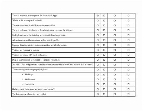 Image result for Building Security Checklist Template