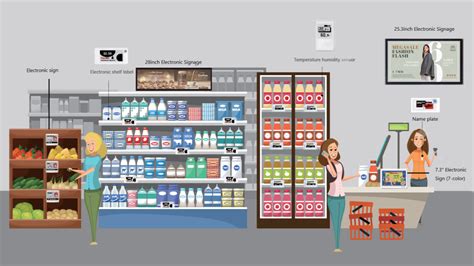 Image result for ePaper Display Process