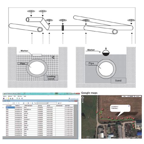 Smart RFID Electronic Cable Marker India