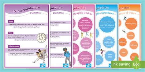 Dance Vocabulary Posters