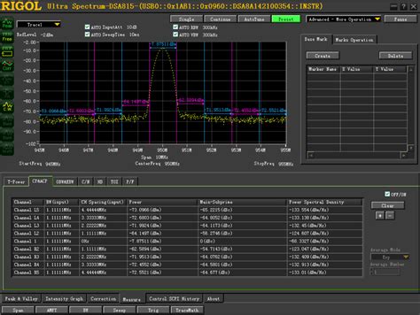 Image result for Spectrum Software