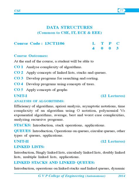 Complete Course Data Structure 的图像结果