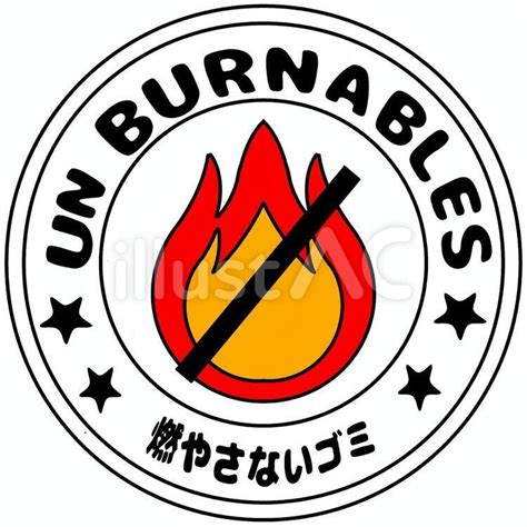 Image result for Java Platform vs Inturputer