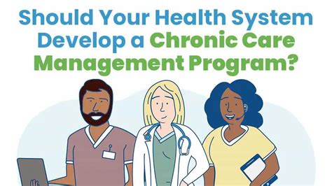 Image result for Chronic Care Management Program CMS