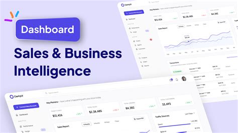 Sales & Business Intelligence Dashboard | Figma