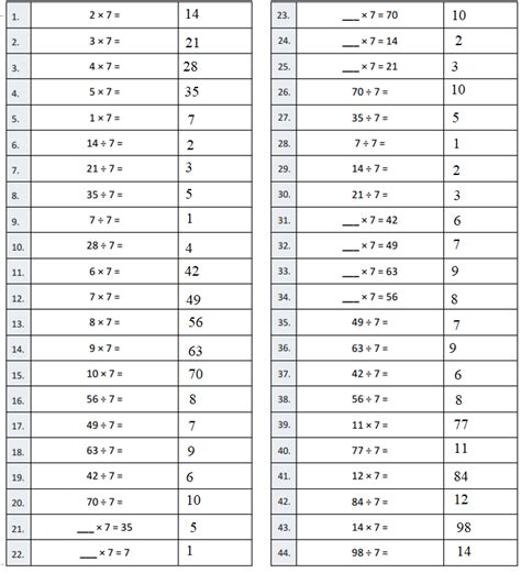Image result for 4th Grade Math Module 3 Lesson 27