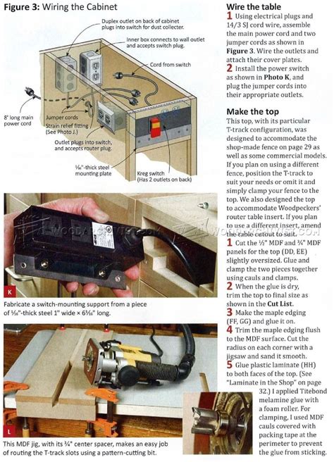 Image result for Installing Router in Router Table