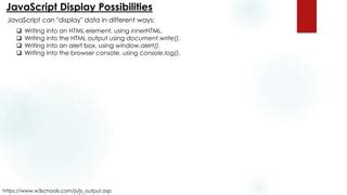 PowerPoint JavaScript API 的图像结果