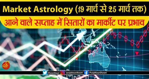 Market Astrology (19 मार्च से 25 मार्च तक): आने वाले सप्ताह में सितारों ...