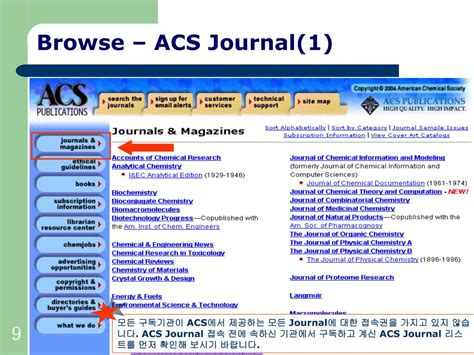 ACS Tutorial Video 的图像结果