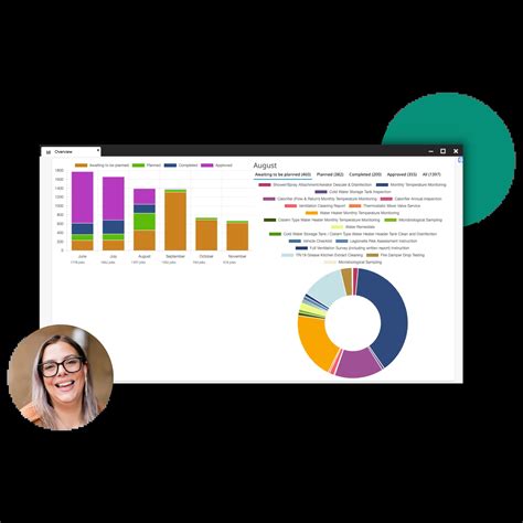 CMMS Software Programs 的图像结果