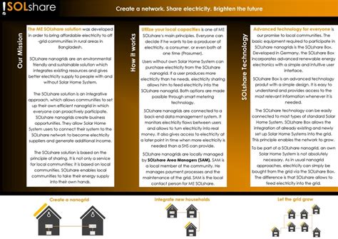 File:Flyer ME SOLshare Ltd.pdf - energypedia