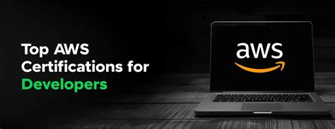 Image result for Amazon Developer Certification