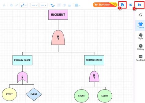 Image result for Fault Tree Analysis Calculation
