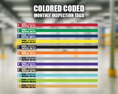 Image result for OSHA Inspection Color Code