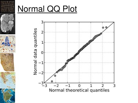 Image result for QQ-plot