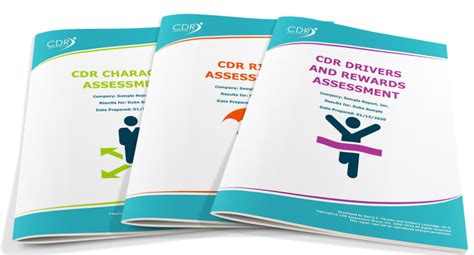 Image result for CD-R Training