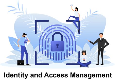 Image result for PingFederate Tutorial