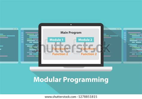 Programing Language Module 的图像结果