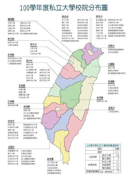 台湾高校大陆招生详解：院校分类及地理分布 - 海峡两岸 - 东南网