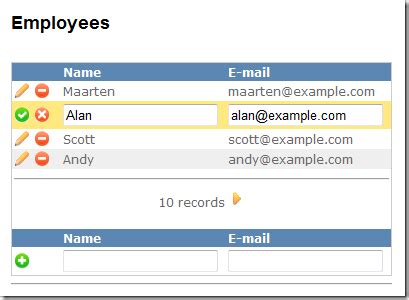 Image result for GridView in MVC
