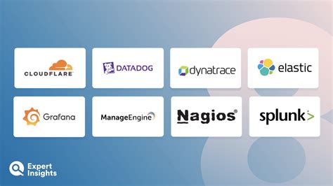 Image result for Continuous monitoring tools