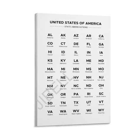 All States Abbreviations List