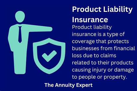 Image result for Business Liability Insurance Explained