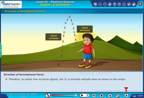 Infographics | Physical Science | Digital Teacher