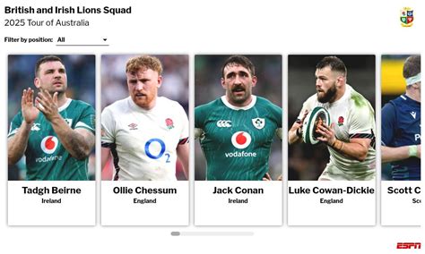 Owen Farrell returns to Saracens on two-year deal - ESPN