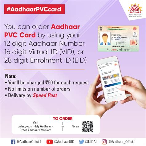 Image result for How to Order Aadhaar PVC Card