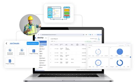 Image result for Elevator Software-Design