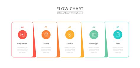 Image result for Graphic Design Flow Chart