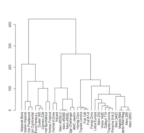Image result for Android Studio Opening