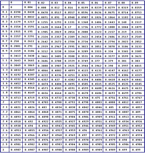 Image result for Engineering Calculation Software User Interface