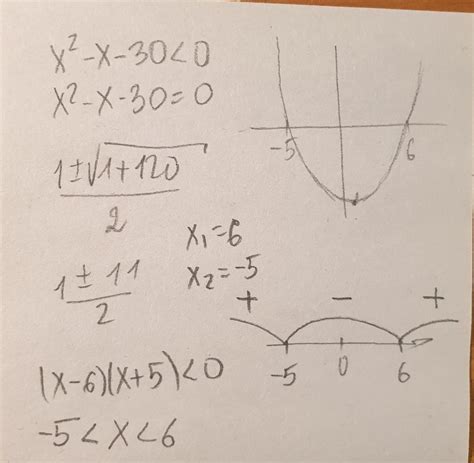 решите неравенство х²-х-30