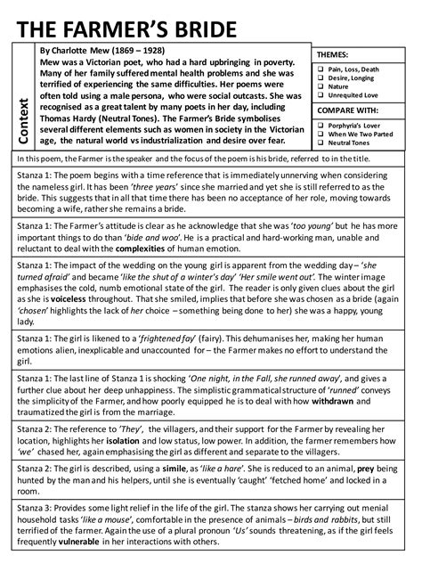 AQA Poetry Guide Love and Relationships Cluster | PDF