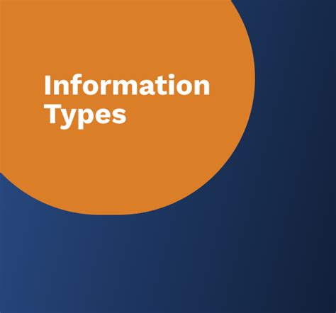 Types Information Characteristics 的图像结果