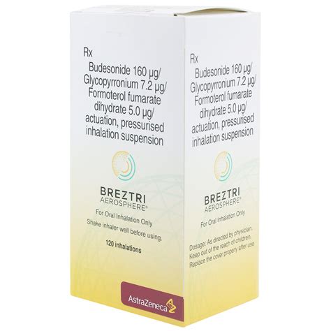 Breztri Side Effects