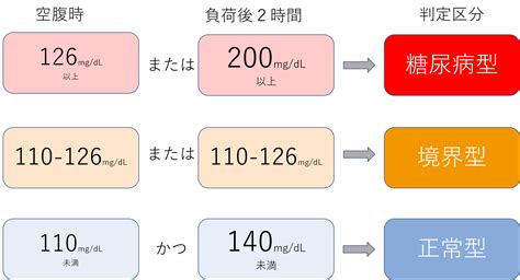 Image result for Prologo Example