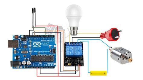 Image result for How to Make IR Remote Fan Arduino