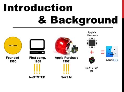 Image result for The Next Step Computer