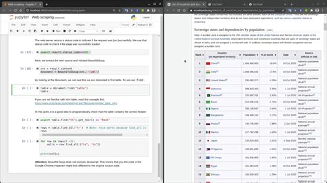 Web Scraping Python Code 的图像结果